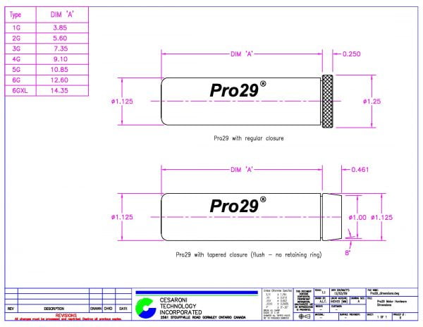 Pro29 Hardware Dimensions