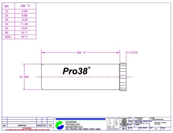 Pro 38 Hardware Dimensions