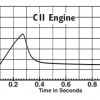 C11-3 Model Rocket Engines (3) Estes 1622 Engine Chart