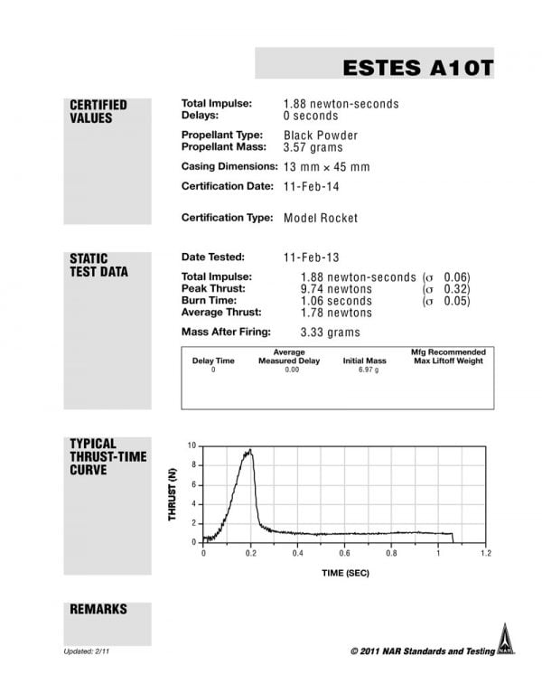 A0-0T Model Rocket Engines (4) Estes 1510 certification Letter Page