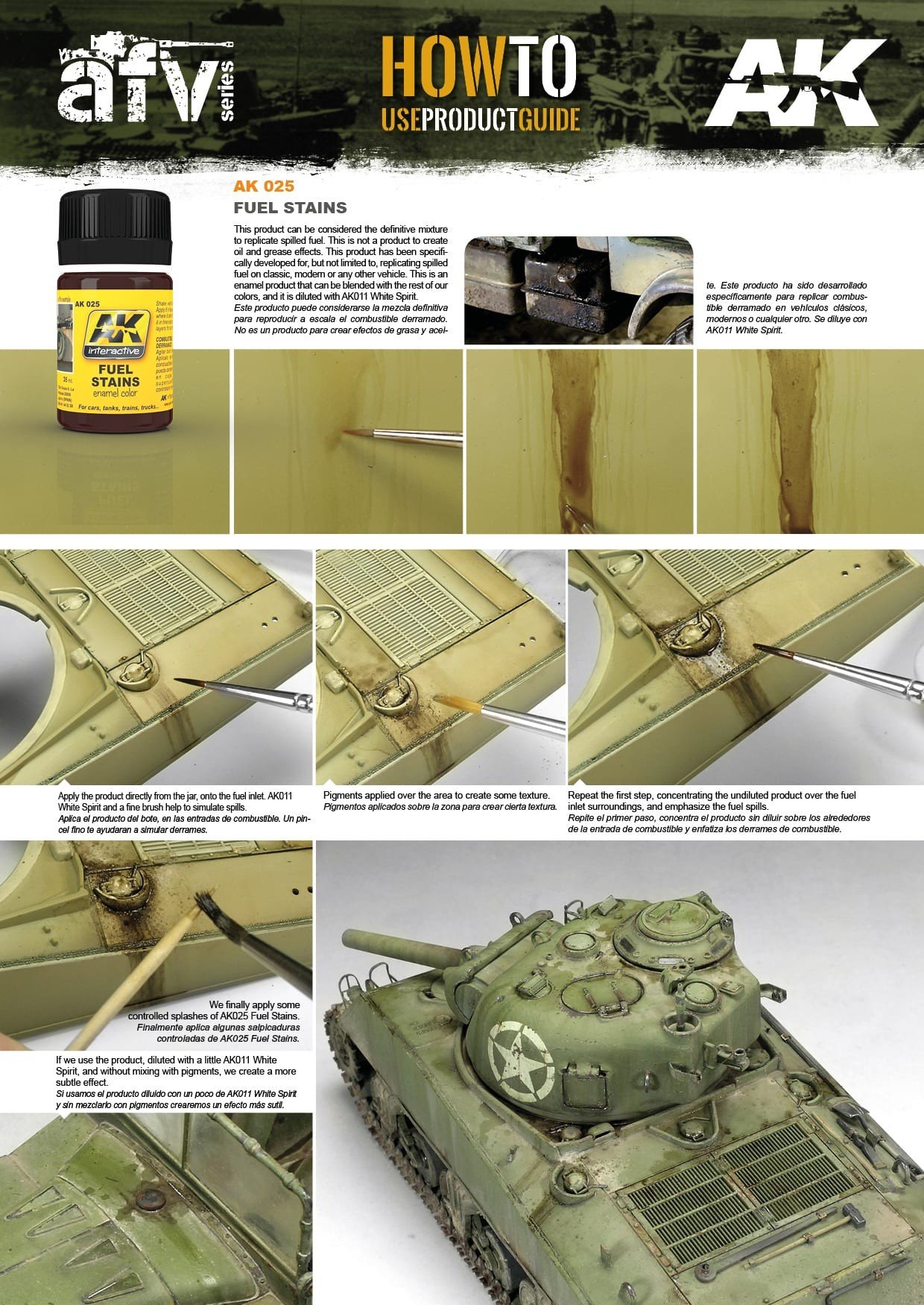 AK Interactive Fuel Stains AKI 025 General Info 1