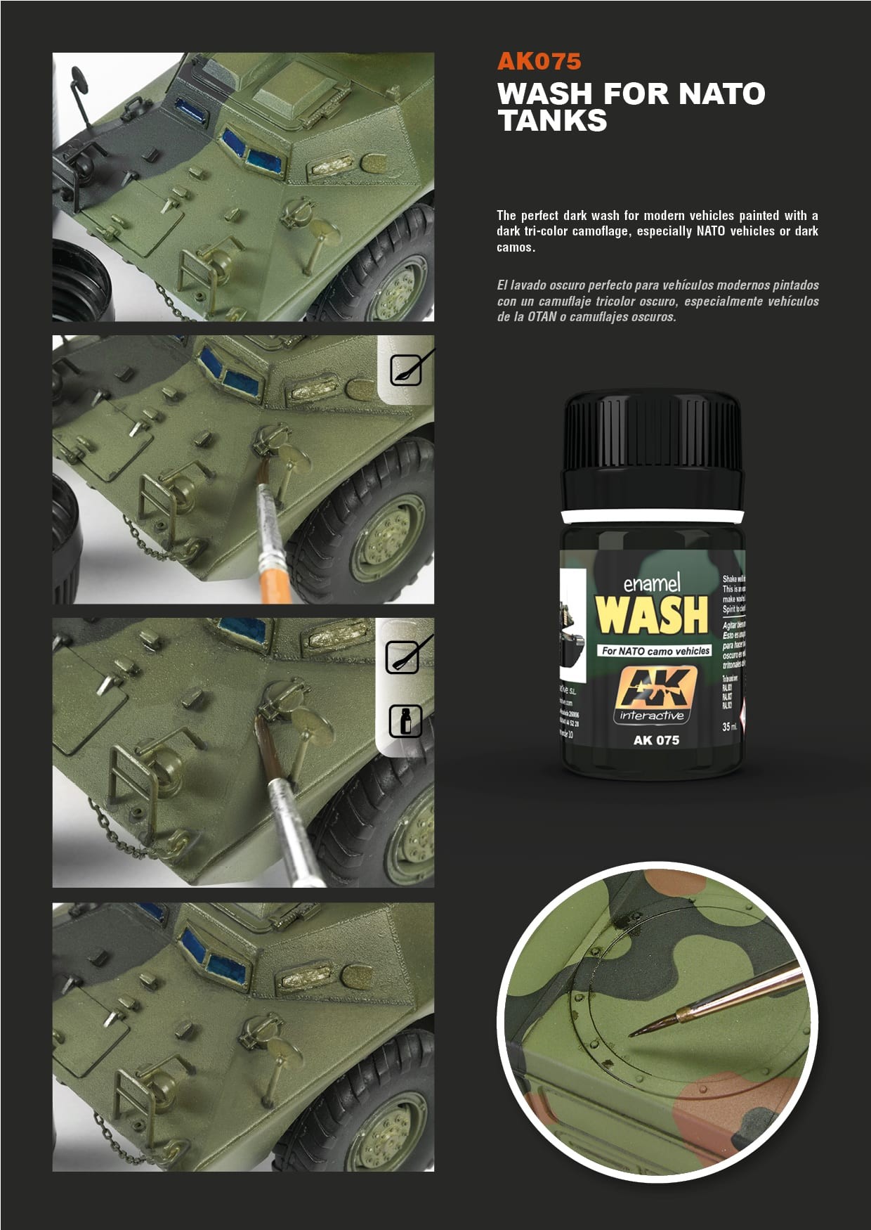 AK Interactive Wash for NATO Camo Vehicles AKI 075 General Info 2