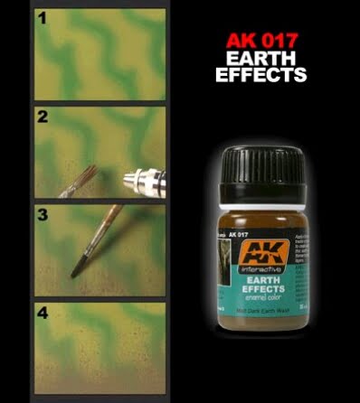 Earth Effects by AK Interactive AKI-017 Techniques