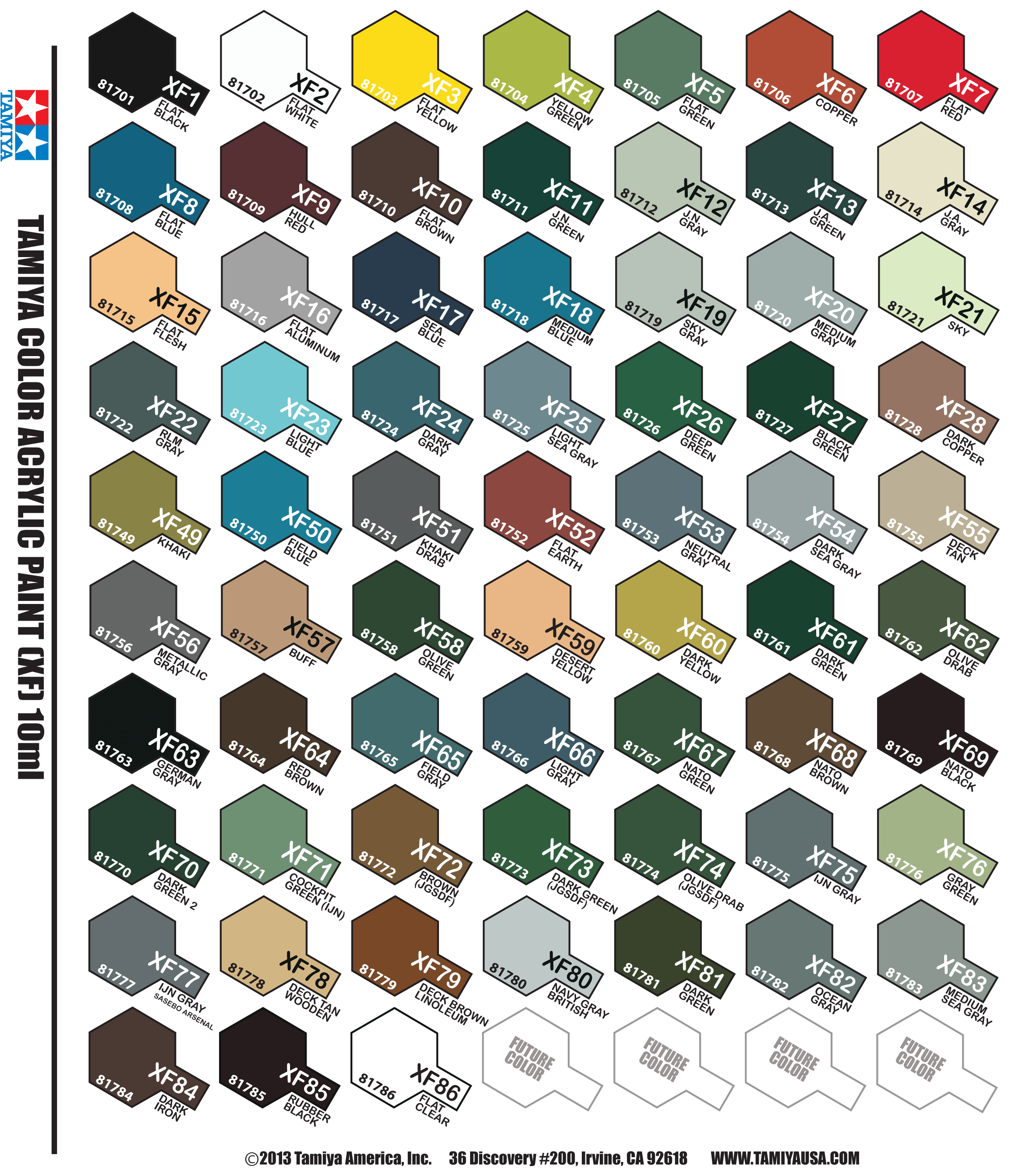 Tamiya Paint Color Chart