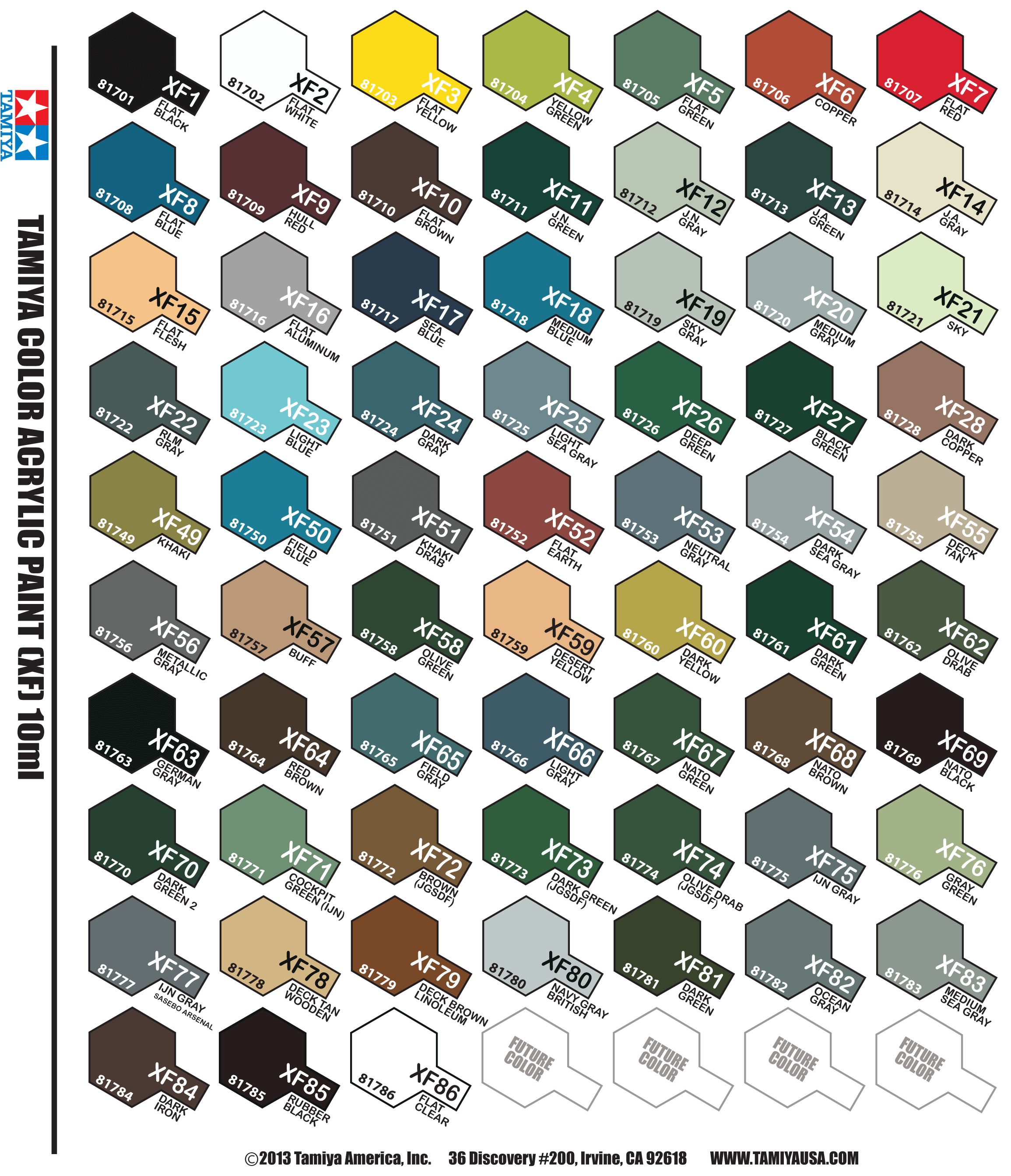 Tamiya Acrylic Spray Paint Colour Chart