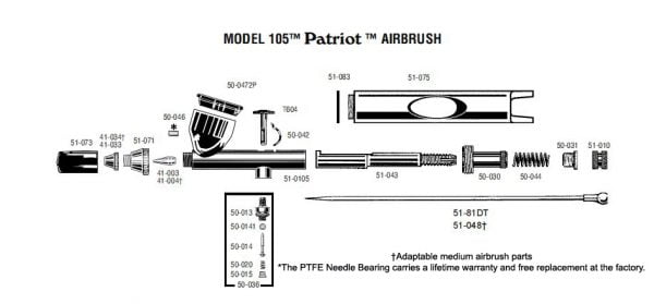 Schematics Badger Air-Brush 105 Patriot Fine Gravity Airbrush with Case G105