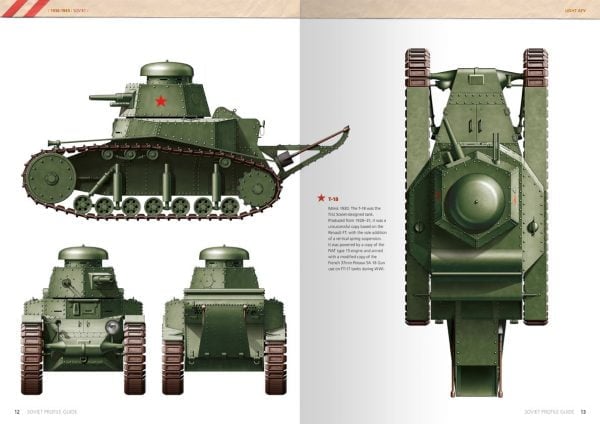 Inside 3 Soviet War Colors Profile Guide by AK Interactive AKI 270
