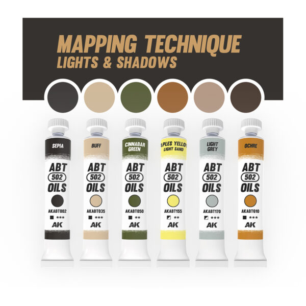 Abteilung 502 Mapping Technique Lights and Shadows Paint Set AKABT303