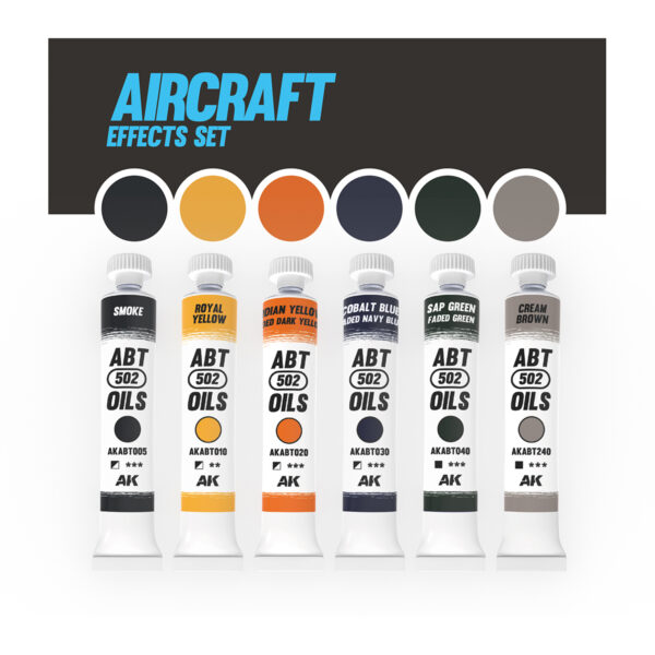Abteilung 502 Aircraft Effects Paint Set AKABT305