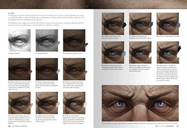 FLESH & SKIN Techniques pour peindre tous les types de chair en figurines AK Interactive