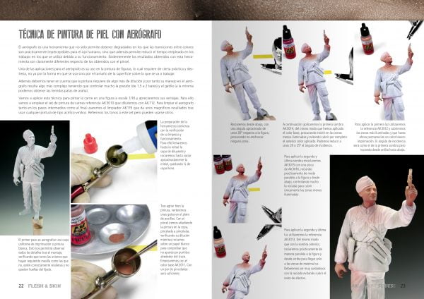 FLESH & SKIN Techniques pour peindre tous les types de chair en figurines AK Interactive