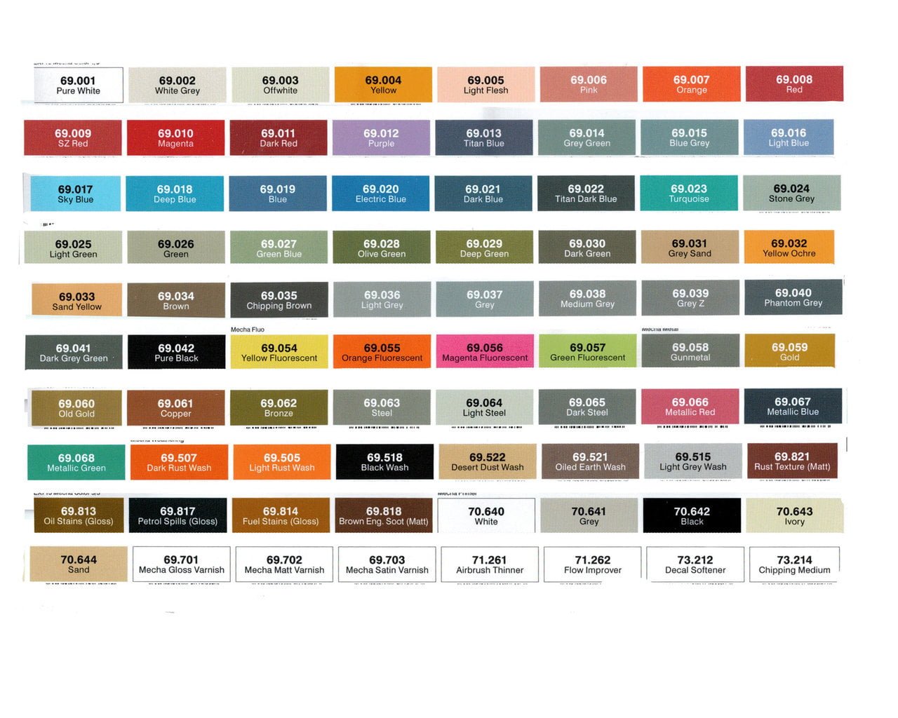 Vallejo Paints Colour Chart