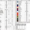 tamiya lacquer compatability paint chart