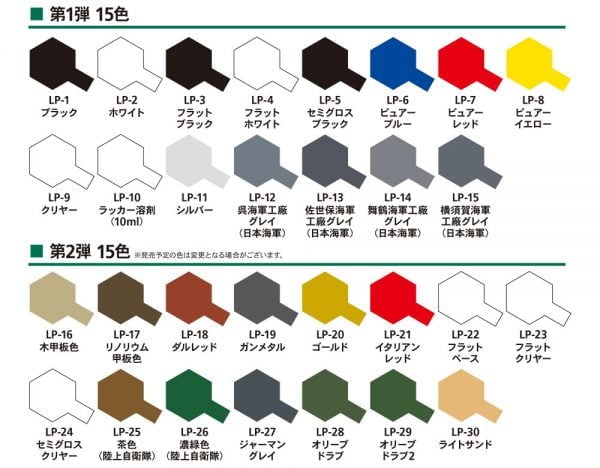 tamiya lacquer paint chart