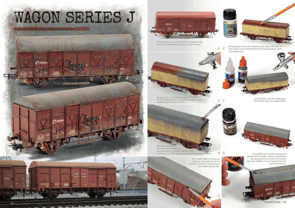 AK Interactif Trainspotting AKI 696