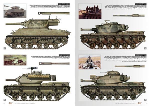 AK Interactive The Iran Iraq War 1980-1988 AKI 291