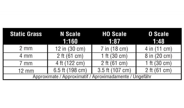 woodland scenics field system-size