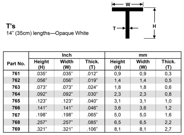 Evergreen T Shape Dimension Chart