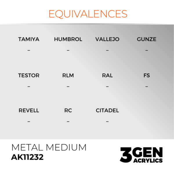AK Interactive 3rd Generation Acrylic Metal Medium 17ml 11232 Equivalant