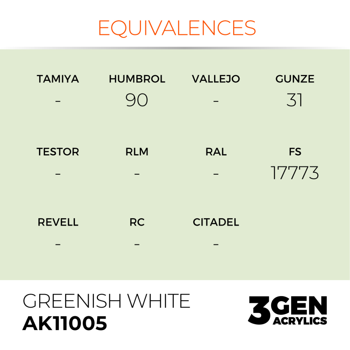 AK Interactive Acrylic Greenish White Standard 11005