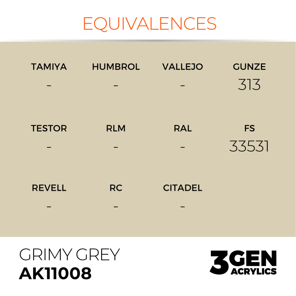 AK Interactive Acrylic Grimy Grey Standard 11008