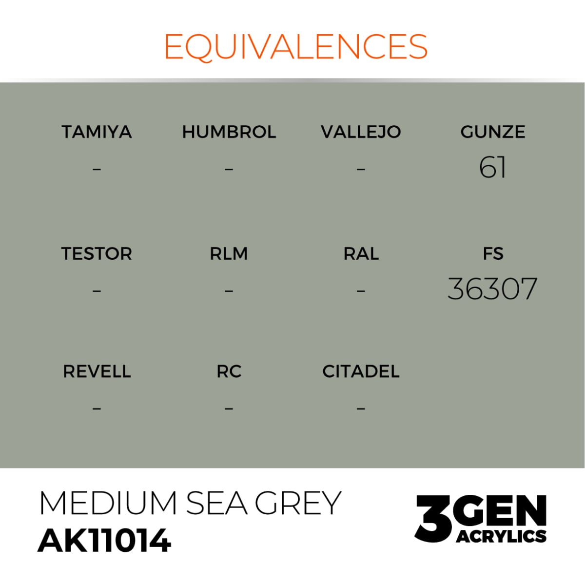 AK Interactive Acrylic Medium Sea Grey Standard 11014