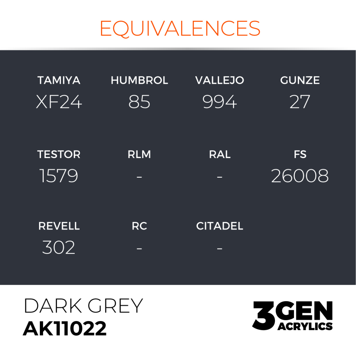 AK Interactive Acrylic Dark Grey Standard 11022