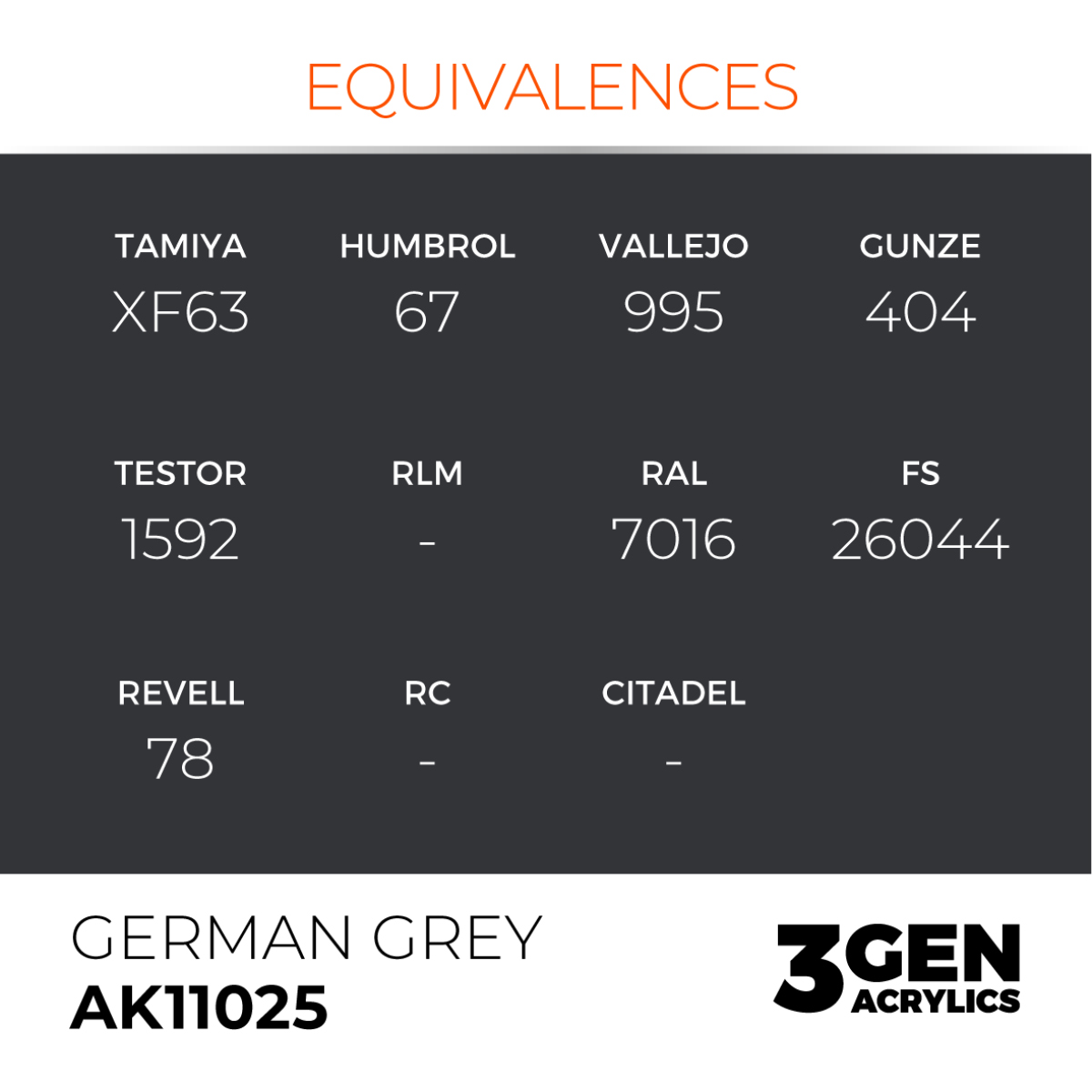 AK Interactive Acrylic German Grey Standard 11025