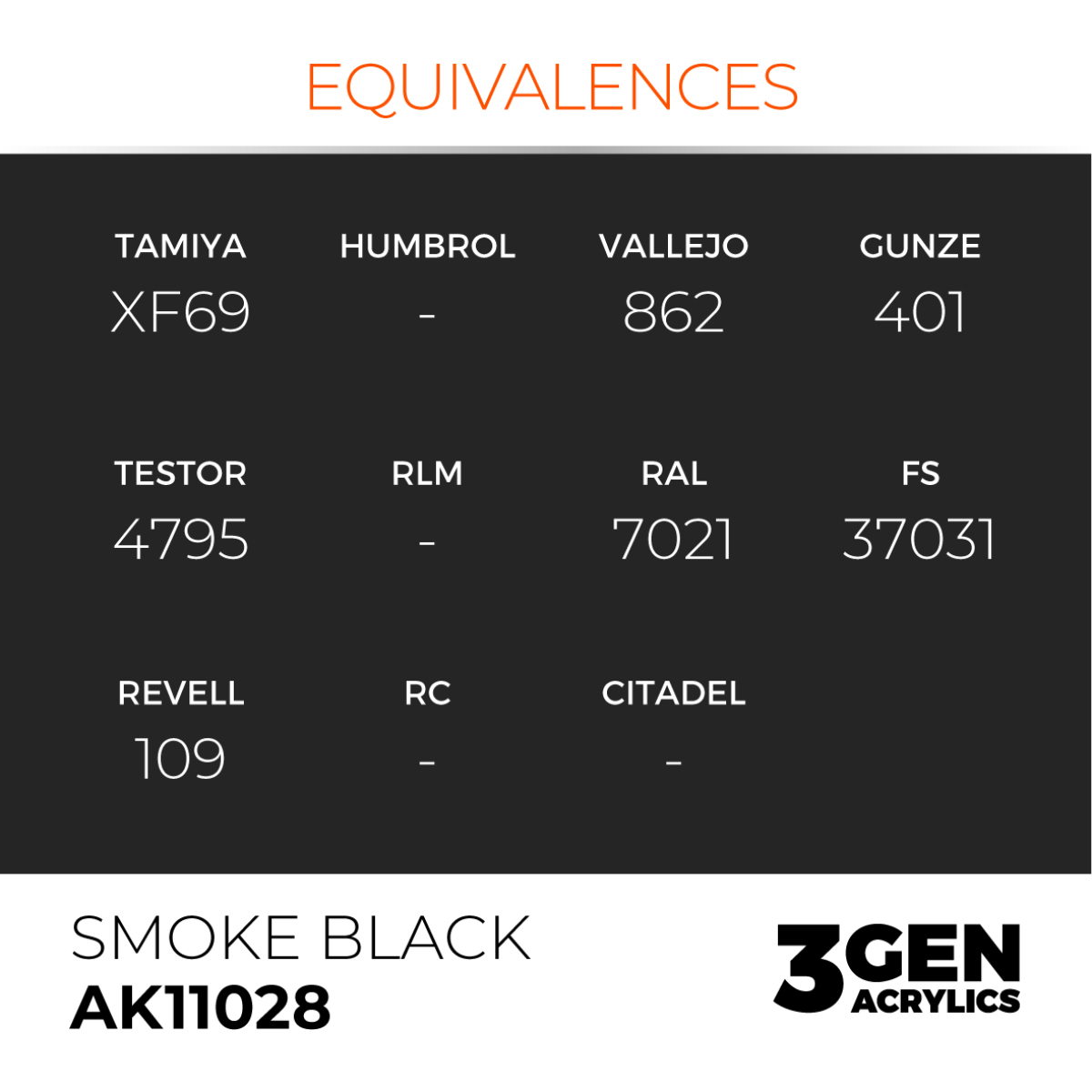 AK Interactive Acrylic Smoke Black Standard 11028