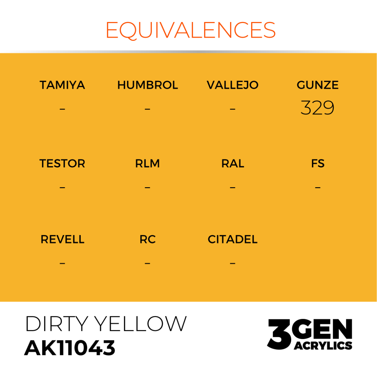 AK Interactive Acrylic Dirty Yellow Standard 11043