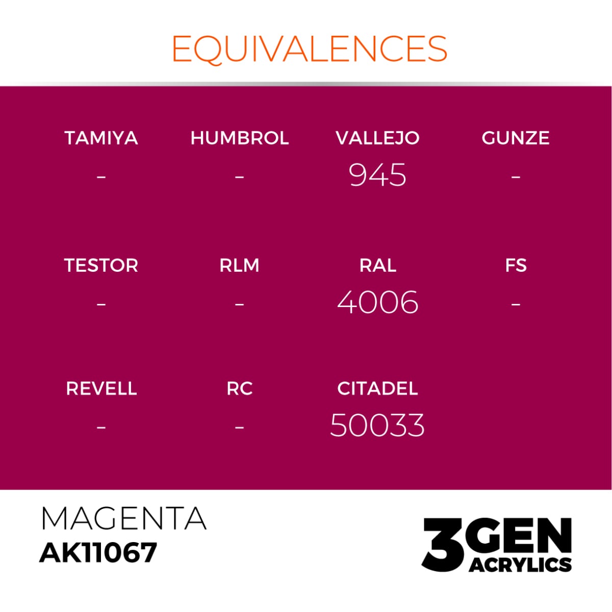 AK Interactive Acrylic Magenta Standard 11067