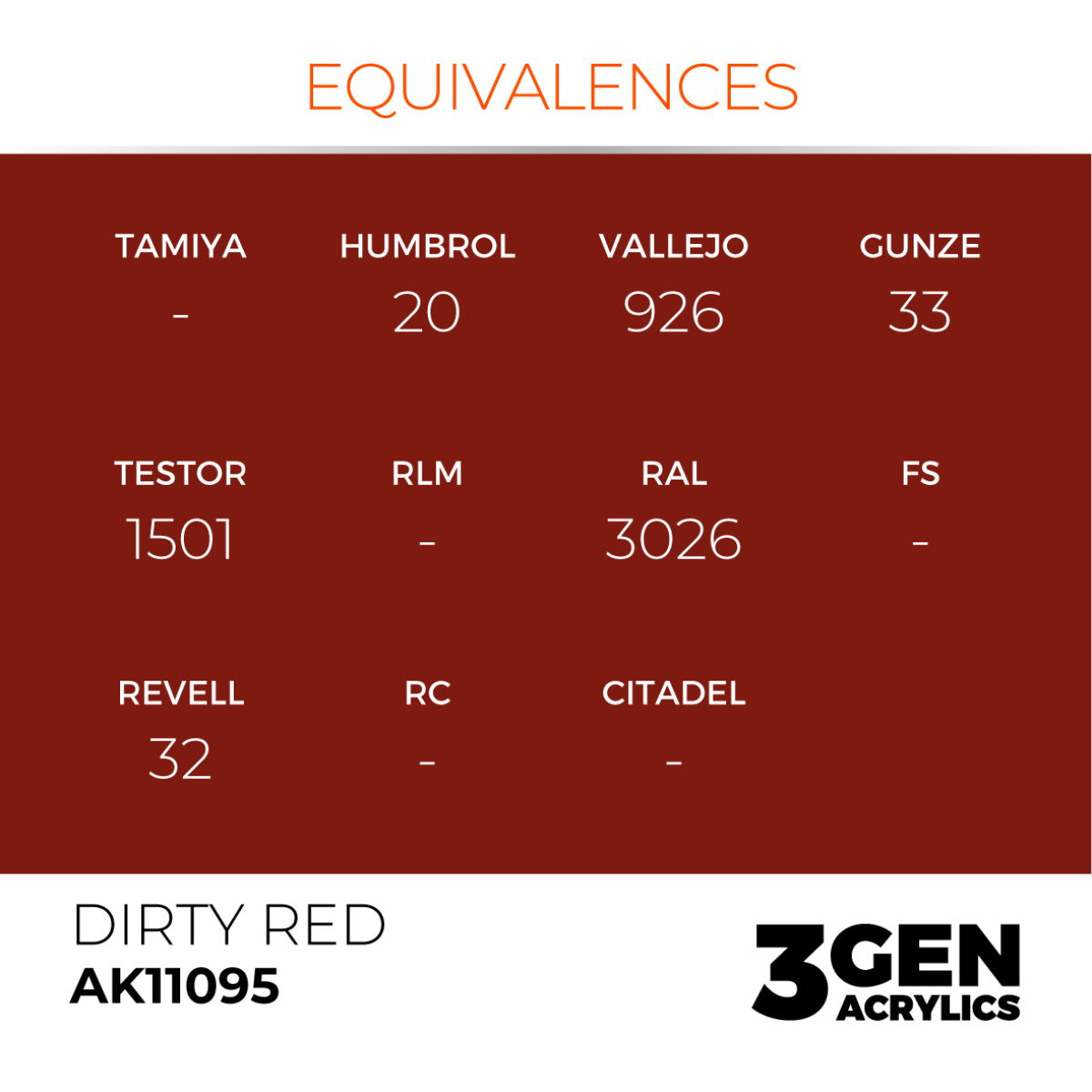 AK Interactive Acrylic Dirty Red Standard 11095