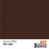 AK Interactive Acrylic Black Red Standard 11098