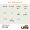 EQUIVALENCES AK Interactive Acrylic Off White Standard 11002