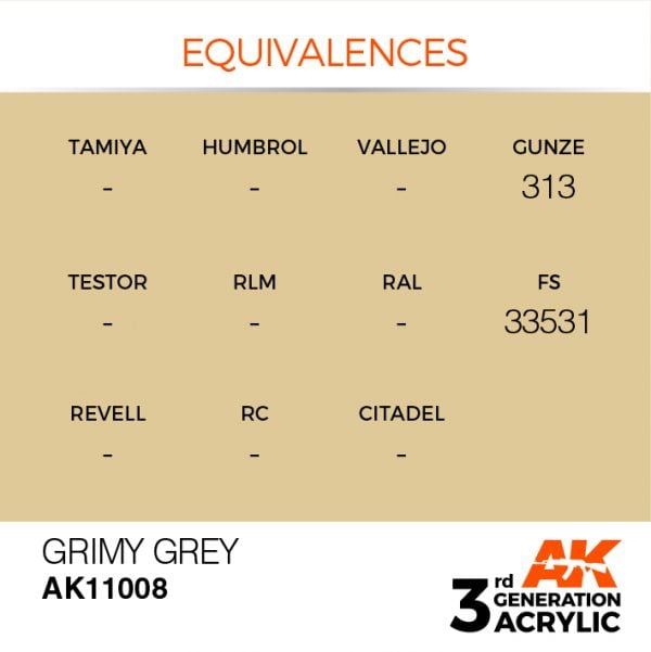 EQUIVALENCES AK Interactive Acrylic Grimy Grey Standard 11008