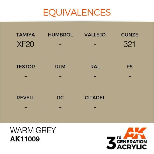 EQUIVALENCES AK Interactive Acrylic Warm Grey Standard 11009