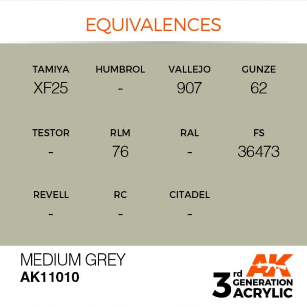 EQUIVALENCES AK Interactive Acrylic Warm Medium Standard 11010