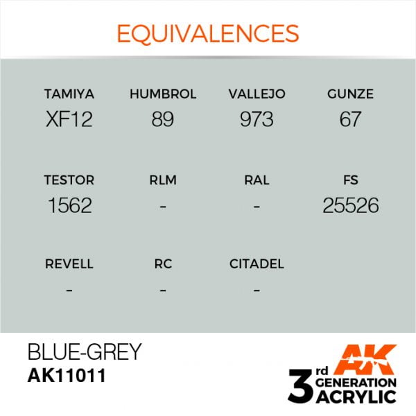 EQUIVALENCES AK Interactive Acrylic Blue Grey Standard 11011