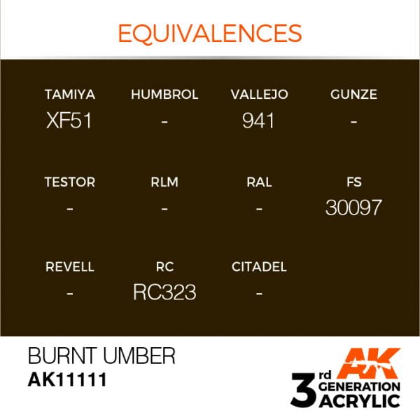 EQUIVALENCES AK Interactive Acrylic Burnt Umber Standard 11111