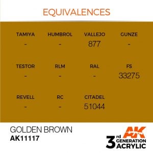 ak