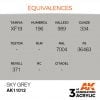EQUIVALENCES AK Interactive Acrylic Sky Grey Standard 11012
