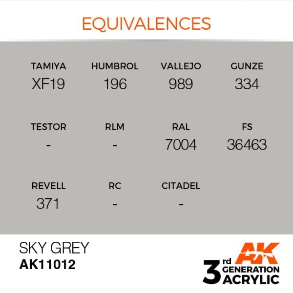 EQUIVALENCES AK Interactive Acrylic Sky Grey Standard 11012