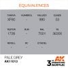 EQUIVALENCES AK Interactive Acrylic Pale Grey Standard 11013