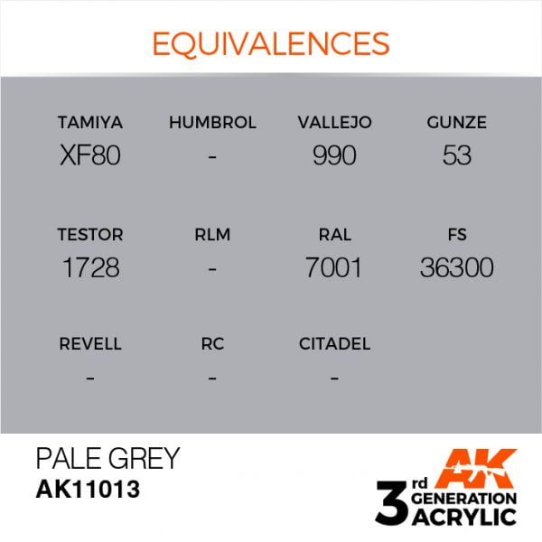 EQUIVALENCES AK Interactive Acrylic Pale Grey Standard 11013