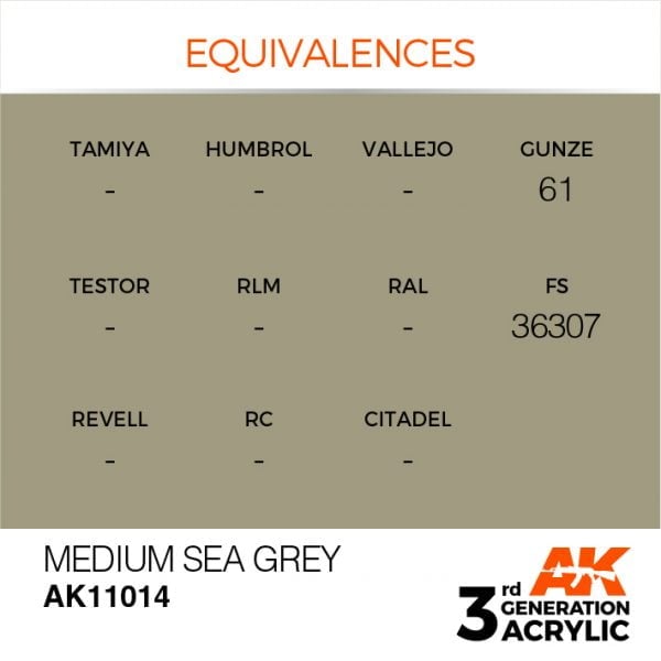 EQUIVALENCES AK Interactive Acrylic Medium Sea Grey Standard 11014