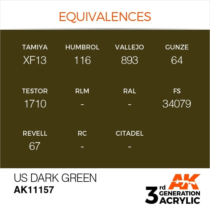 EQUIVALENCES AK Interactive Acrylic US Dark Green Standard 11157