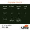 EQUIVALENCES AK Interactive Acrylic Black Green Standard 11160