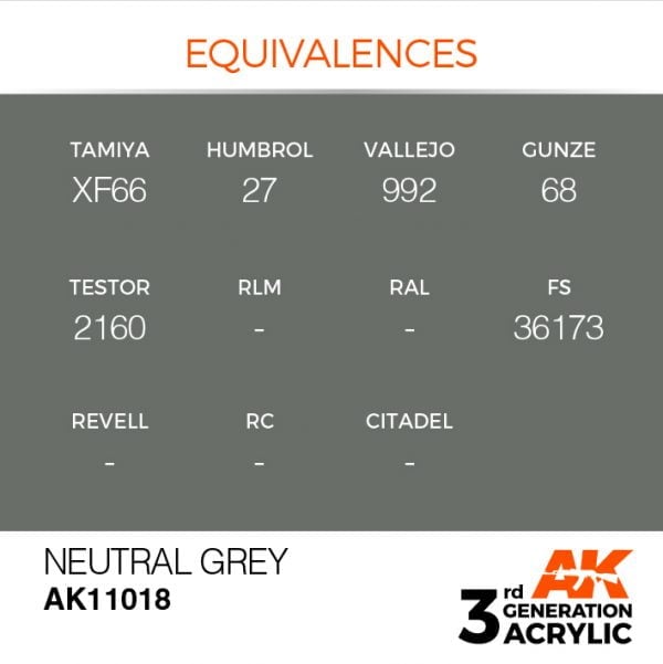 EQUIVALENCES AK Interactive Acrylic Neutral Grey Standard 11018