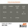 EQUIVALENCES AK Interactive Acrylic English Grey Standard 11020