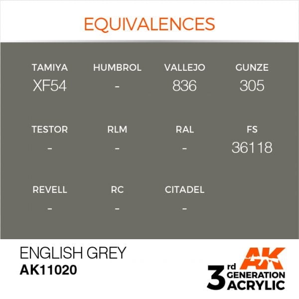 EQUIVALENCES AK Interactive Acrylic English Grey Standard 11020